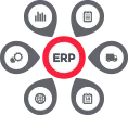 Implementation & Deployment