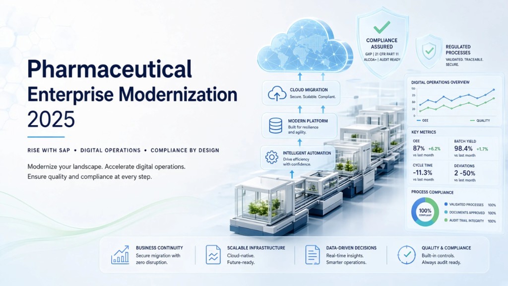 Prinston Pharmaceutical SAP RISE 2025 Upgrade