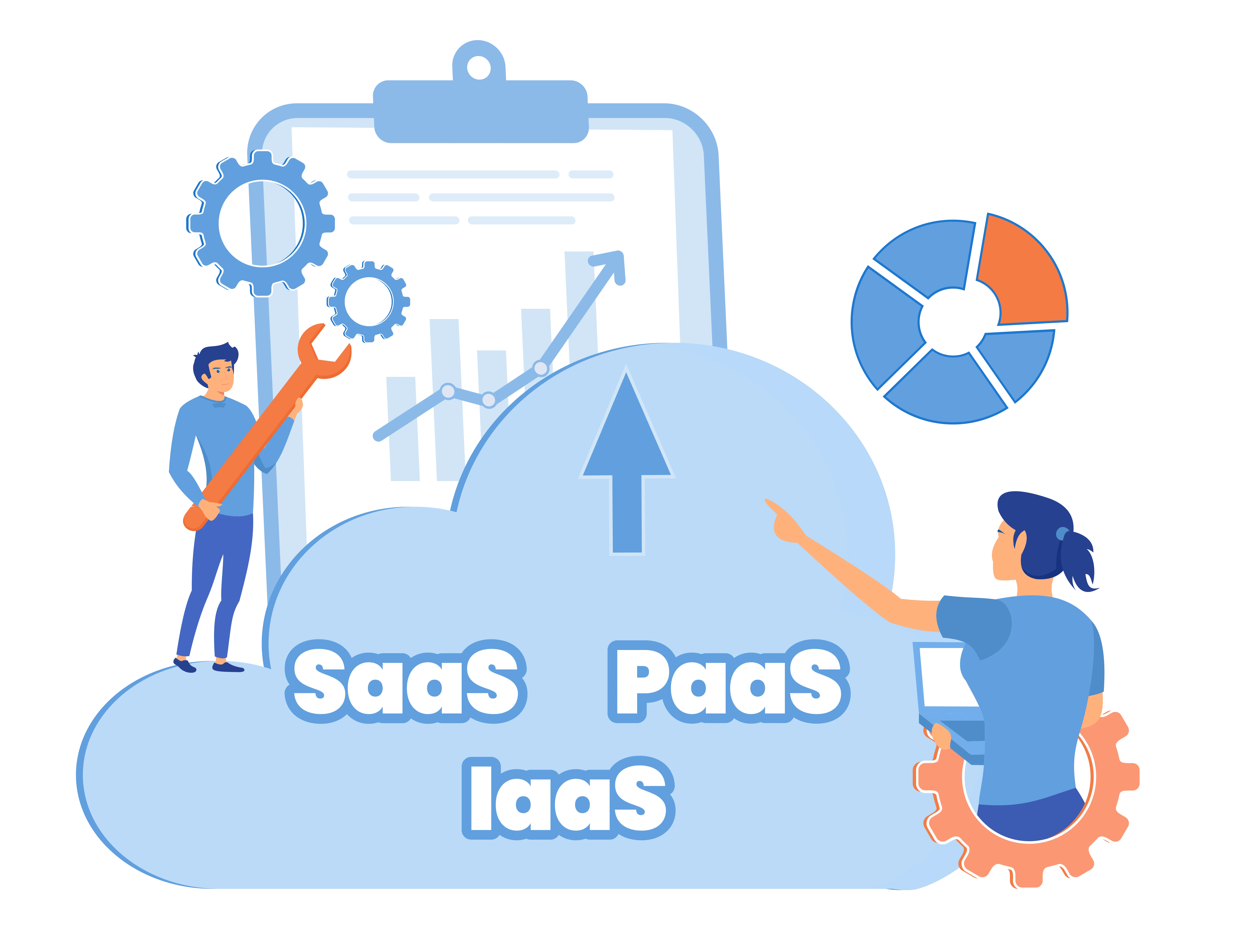 Azure Data & Integrations Hub